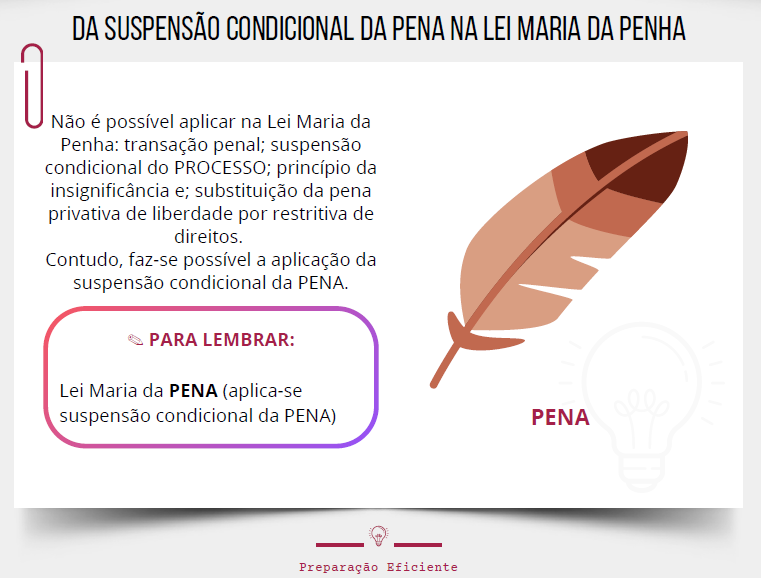 Penal e Proc penal 3